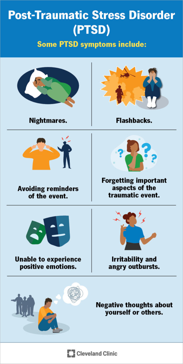 Post traumatic stress disorder infographic with focus on post-traumatic growth.