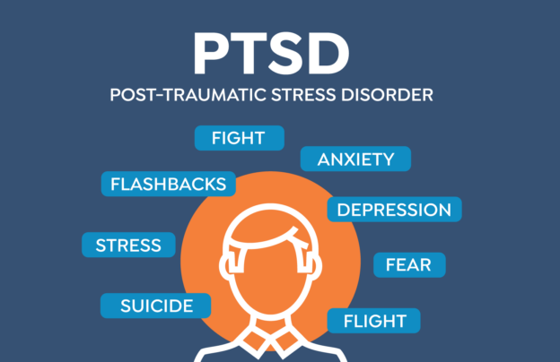 Visual representation of PTSD in agricultural workers, highlighting the effects of trauma.