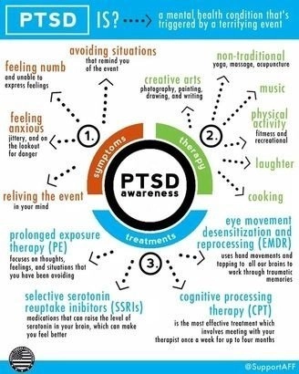 7 Ways to Support PTSD at Work due to Traumatic Experiences