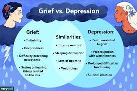 Diagram of grief and depression